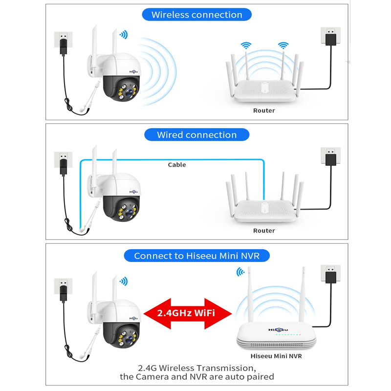 Slimme wifi-beveiligingscamera - met infrarood nachtzicht, APP & AI