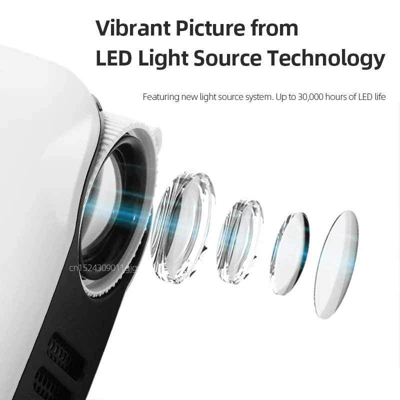 Draagbare miniprojector