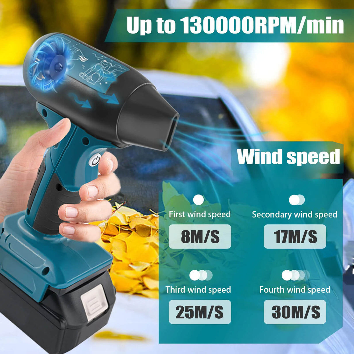 VoltBreeze - Draagbare Jet ventilator met 4 instelbare snelheden voor een efficiënte luchtstroom