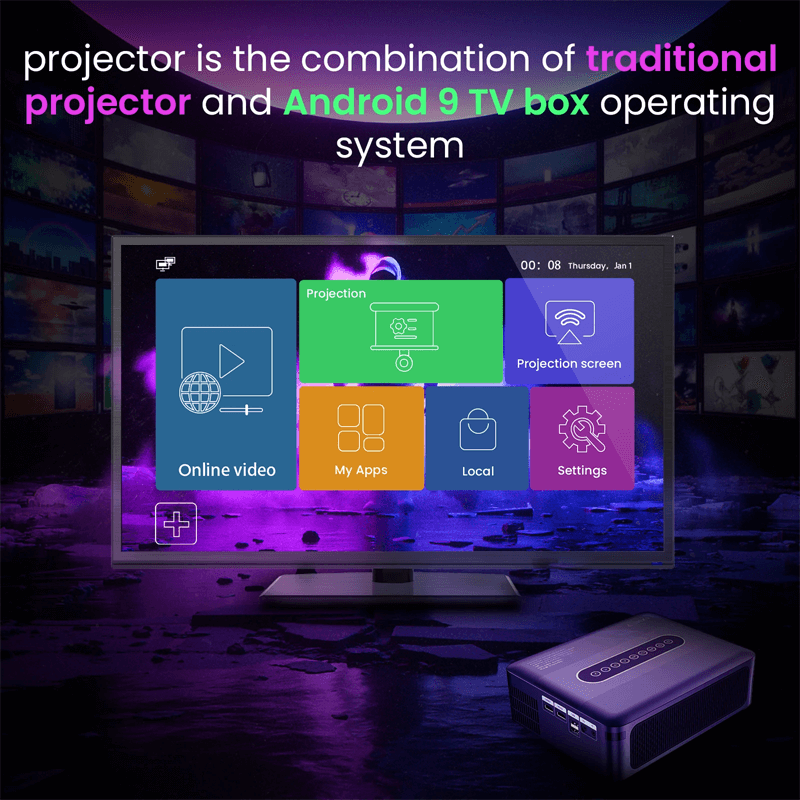 XNANO LED Android Miniprojector