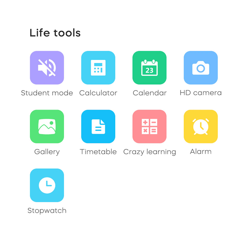 Smartwatch voor kinderen 1000mAh 4G