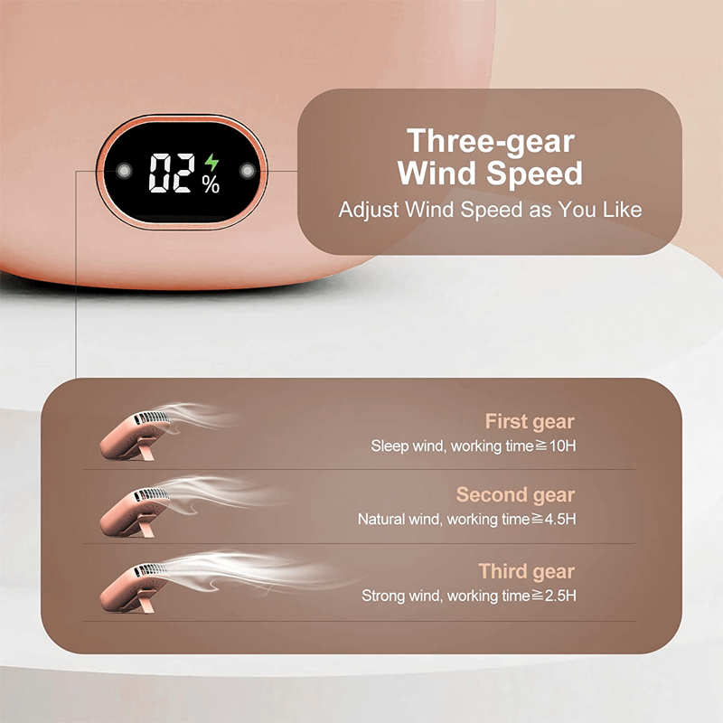 Draagbare, hangende minihalsventilator 2000mAh