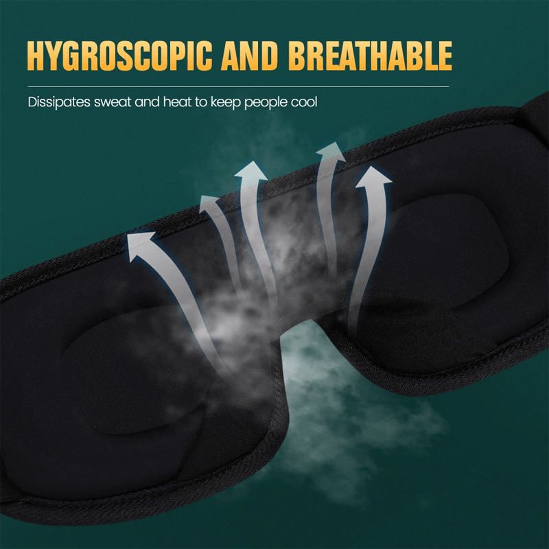 Draagbaar 3D-slaapmasker - Lichtblokkering, zachte gewatteerde oogbescherming voor optimaal comfort