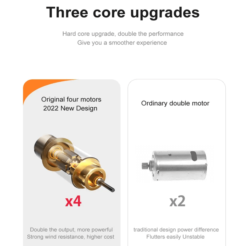 RC gevechtsvliegtuig in duurzaam EPP-schuim met LED-lampjes | vliegtuig met afstandsbediening 2,4GHz voor beginners & kinderen - modelvlucht met 360° Loop & lange vliegtijd