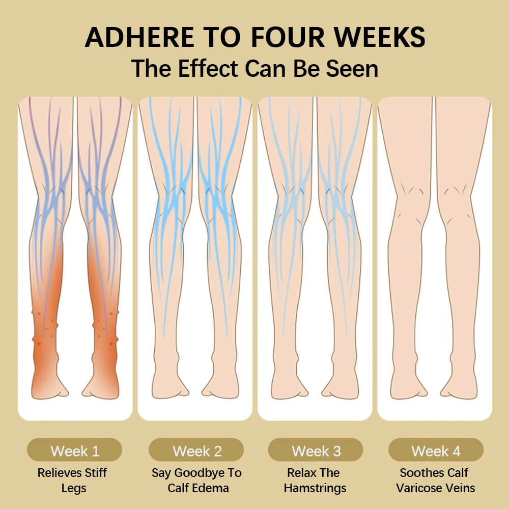 Elektrische massage van beenspieren Warm kompres Ontspanning Bevordert de bloedsomloop