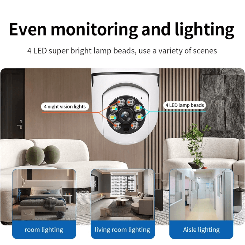 5G WiFi bewakingscamera in lampformaat - Draadloze Smart Motion Sensor