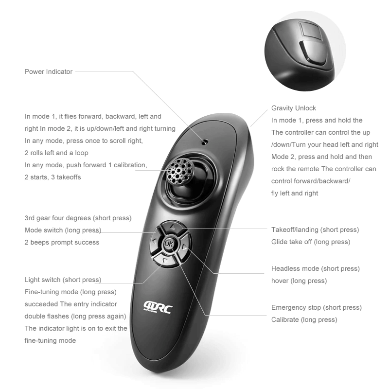 RC gevechtsvliegtuig in duurzaam EPP-schuim met LED-lampjes | vliegtuig met afstandsbediening 2,4GHz voor beginners & kinderen - modelvlucht met 360° Loop & lange vliegtijd