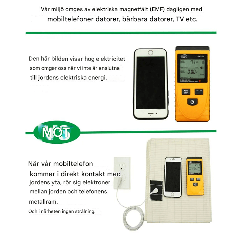 Aardingslakens met zilverdraad - voor een betere slaap en gezondheid