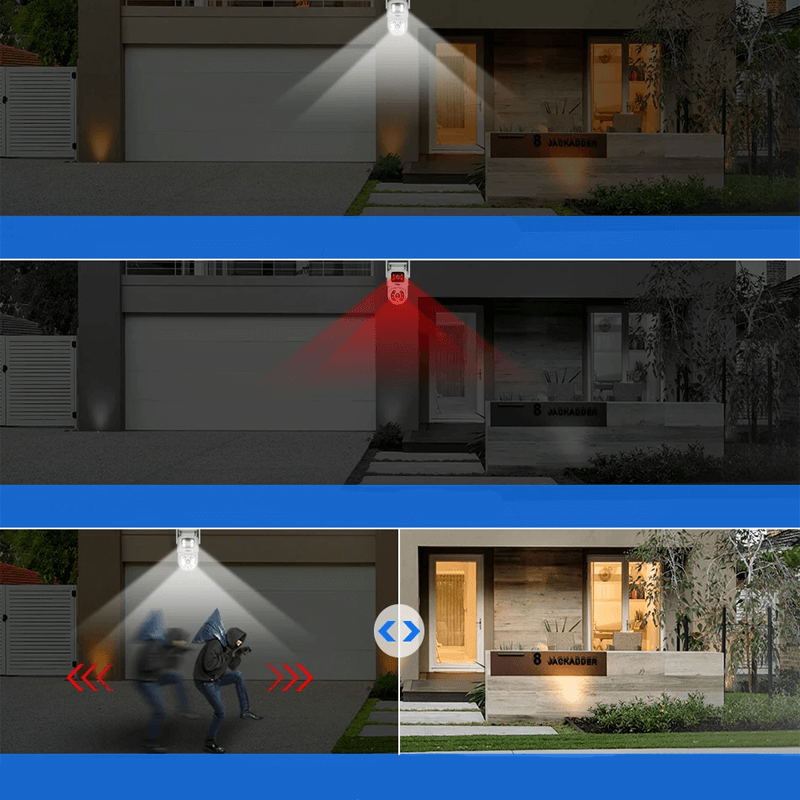 360° WiFi bewakingscamera met dubbele lens | AI menselijke detectie, nachtzicht, IP66 & mobiele bediening