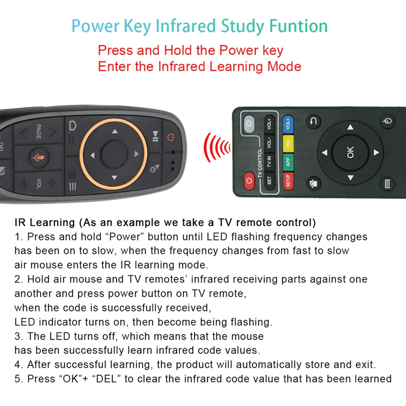 Gesproken afstandsbediening - 2.4G draadloze luchtmuis