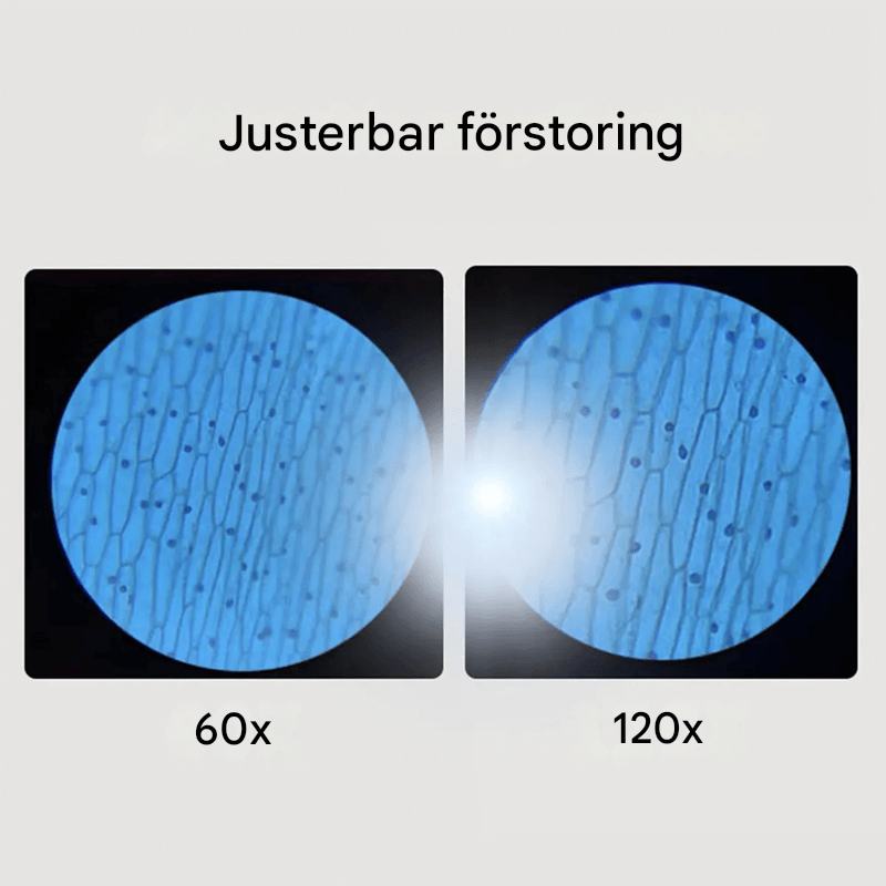 Mini handheld microscoop speelgoed