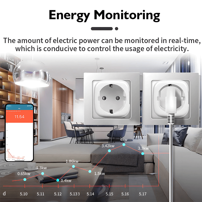 Smart WiFi-Kontakt 16A/20A – Röststyrd Uttagsadapter