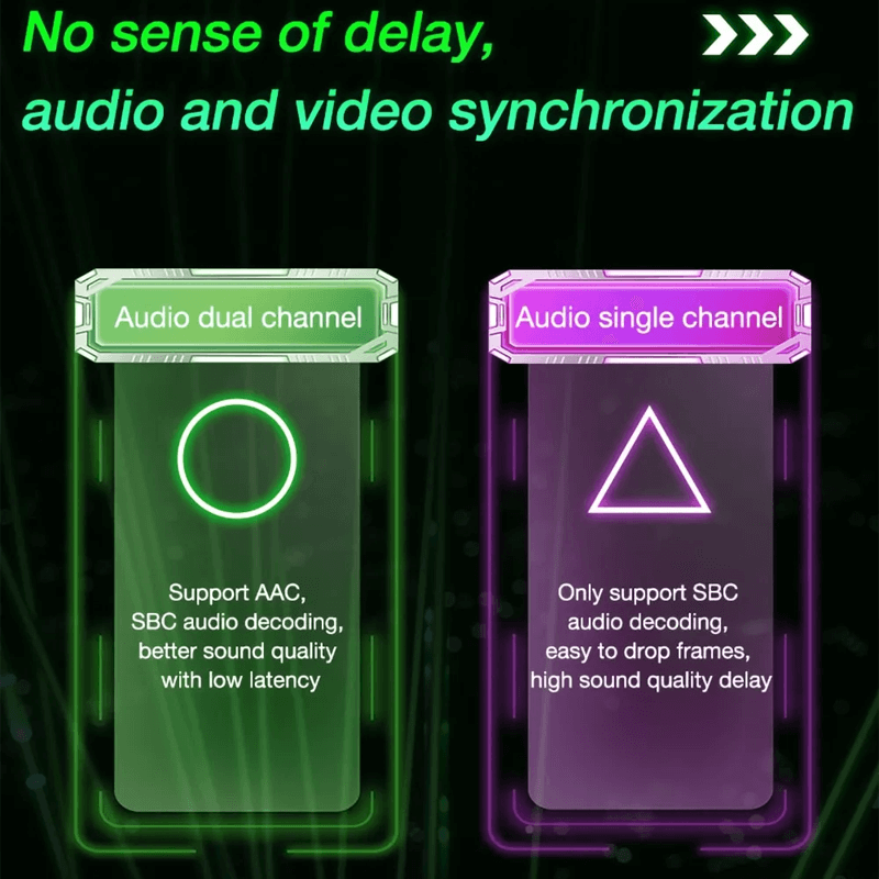 XT92 draadloze oordopjes - In Ear - HiFi-geluid met extreme bas