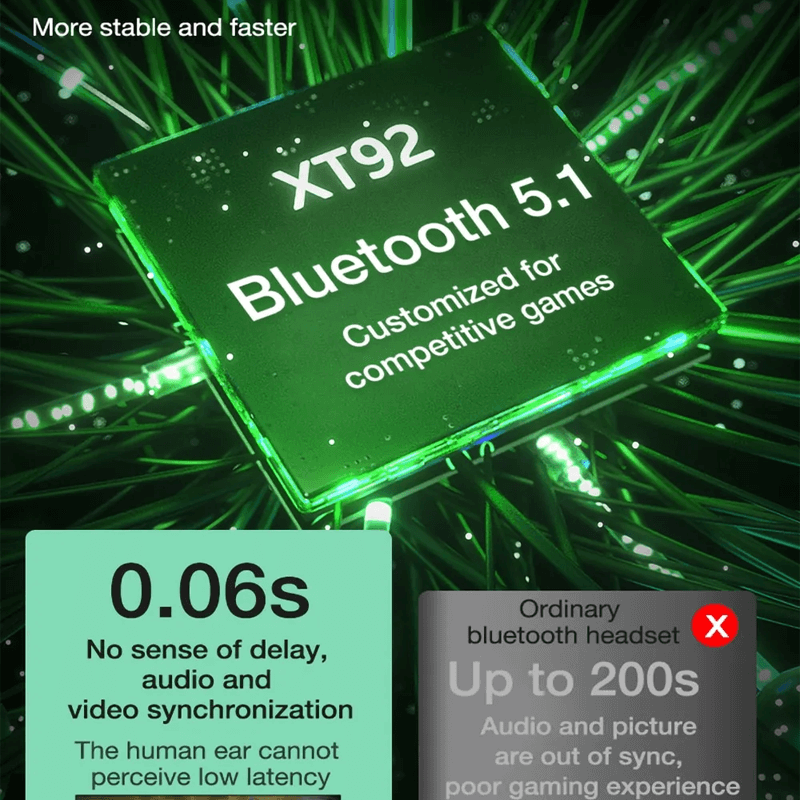 XT92 draadloze oordopjes - In Ear - HiFi-geluid met extreme bas