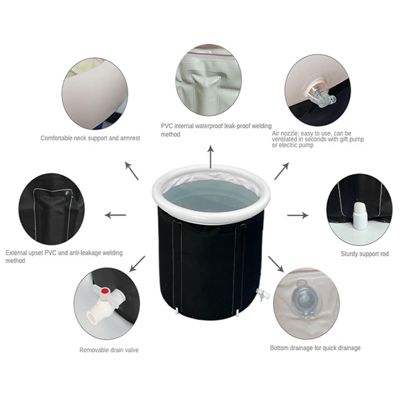 Opvouwbaar relaxbad | Ijsbad