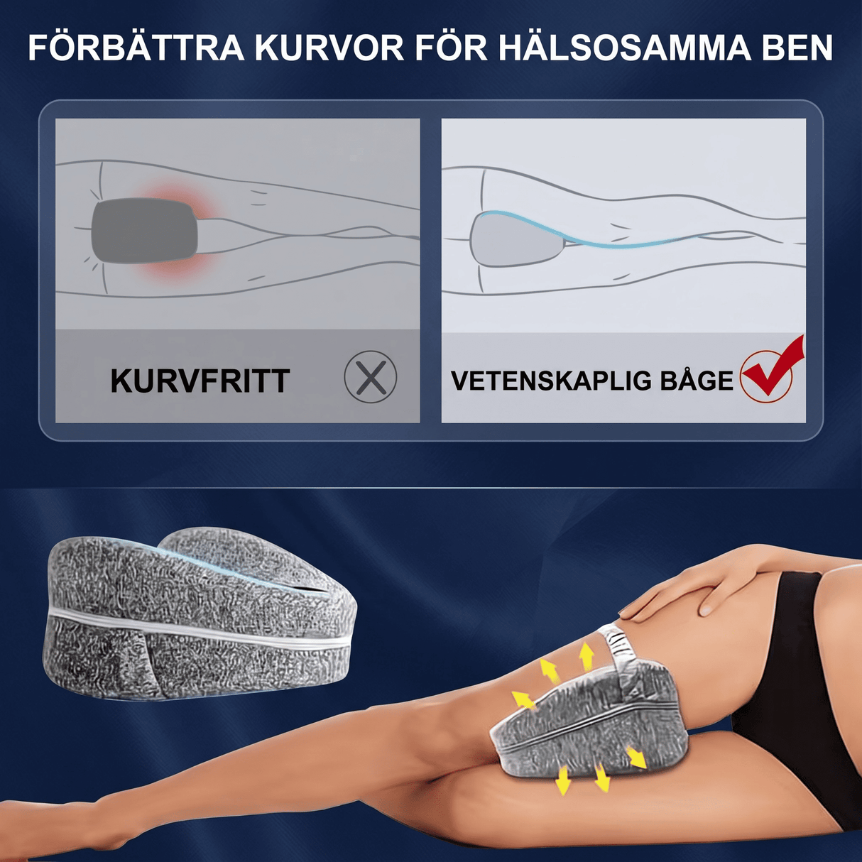 SleepAlign – Ergonomisk Minneskudde för Ben och Knän, Sidosovare – Minskar Smärta i Höft, Rygg och Ischias