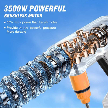 AquaJet Krachtige Accu Draadloze Hogedrukreiniger 3500W 28 Bar