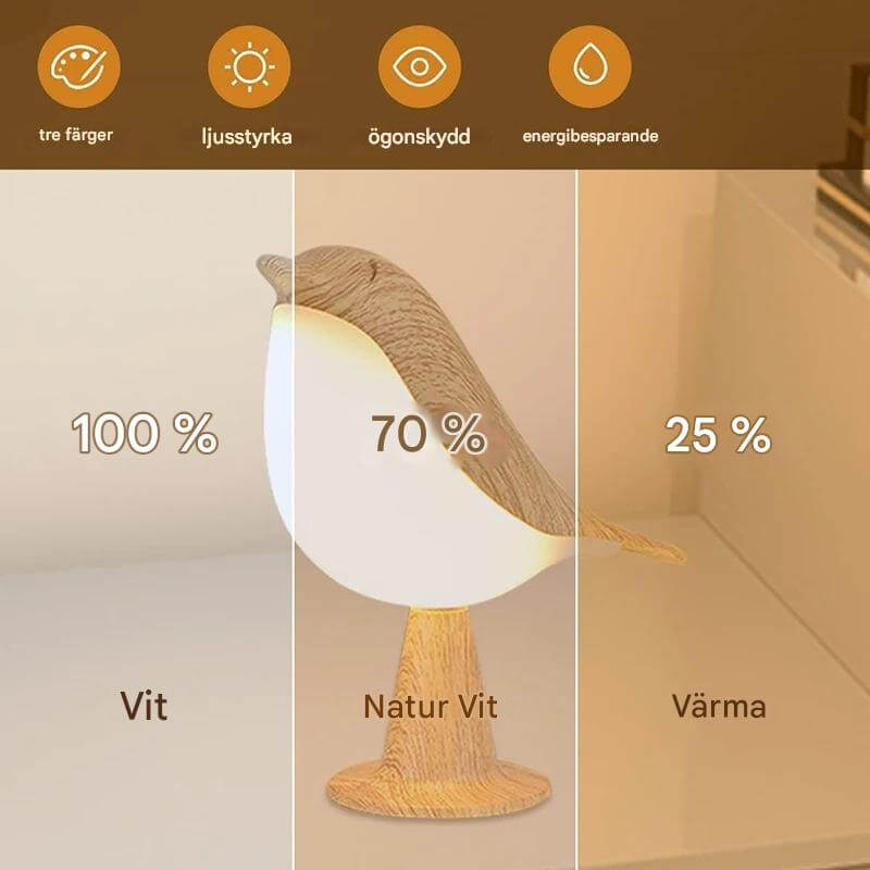 FeatherGlow - LED Vogel Nachtlampje met Touch Control | Decoratieve & Ontspannende Verlichting voor Slaapkamer en Woonkamer