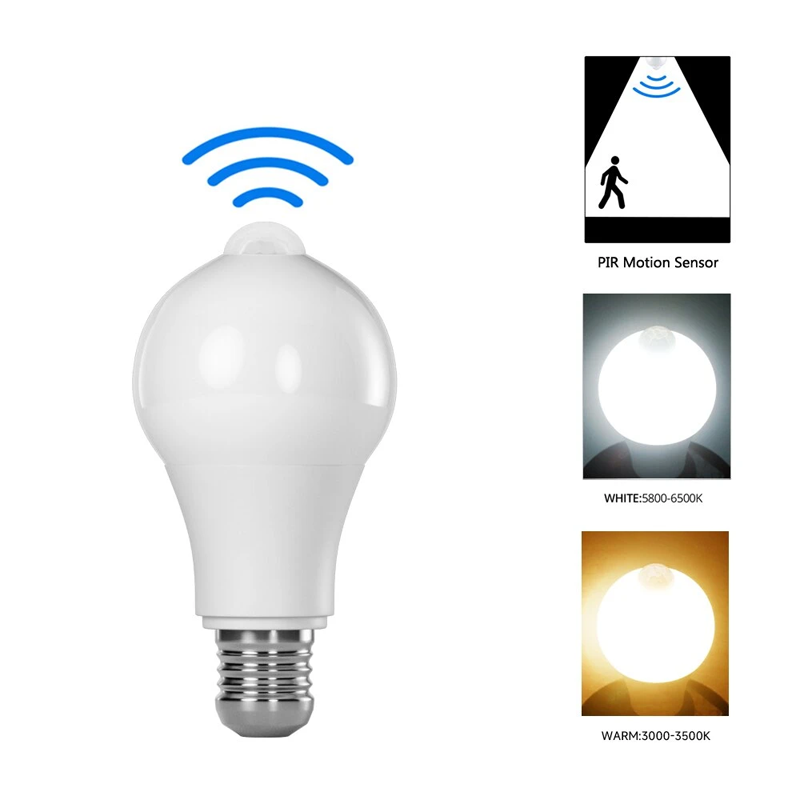 Slimme LED-lamp met bewegingssensor Gloeilamp