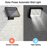 EcoMotion - LED bewegingsmelder op zonne-energie voor buiten