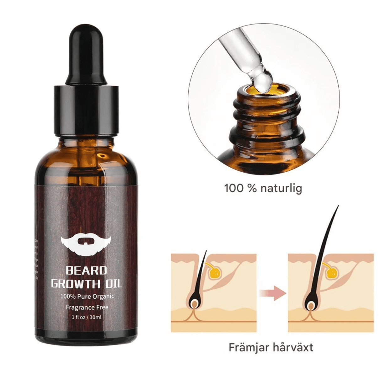 BeardPeak – Skäggvårdsset med Olja, Balm, Micro-Needle Roller & Kam för Ett Välvårdat Skägg