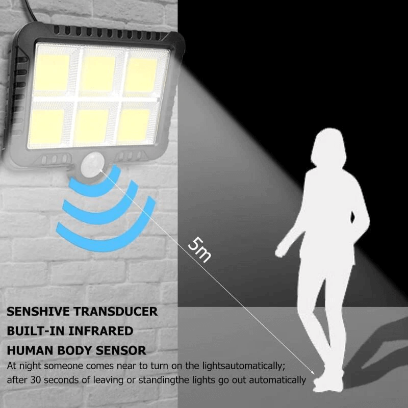 EcoMotion - LED bewegingsmelder op zonne-energie voor buiten