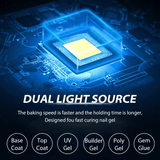 UV 66LED nageldroger lamp