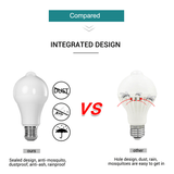 Slimme LED-lamp met bewegingssensor Gloeilamp