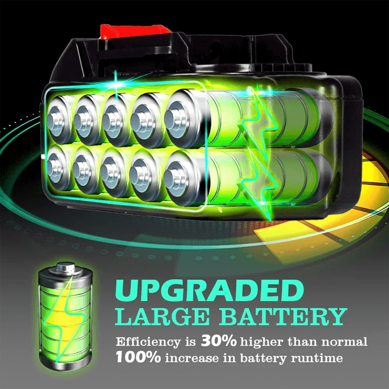 AquaJet Kraftfull Batteridriven Trådlös Högtryckstvätt 3500W 28 Bar