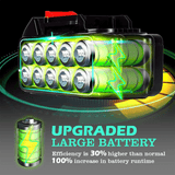 AquaJet Kraftfull Batteridriven Trådlös Högtryckstvätt 3500W 28 Bar