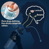 Air Waterfles met Geurringen 7 Capsules 650ml