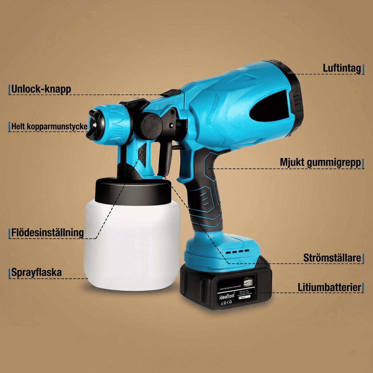 BIRGER – Trådlös Elektrisk Färgspruta 800 ml – 3 Sprutmönster för Möbler, Väggar och DIY