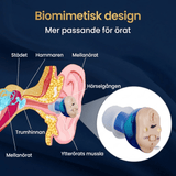 ClearTone - Discrete hoortoestellen - Geavanceerd hoortoestel met ruisonderdrukking