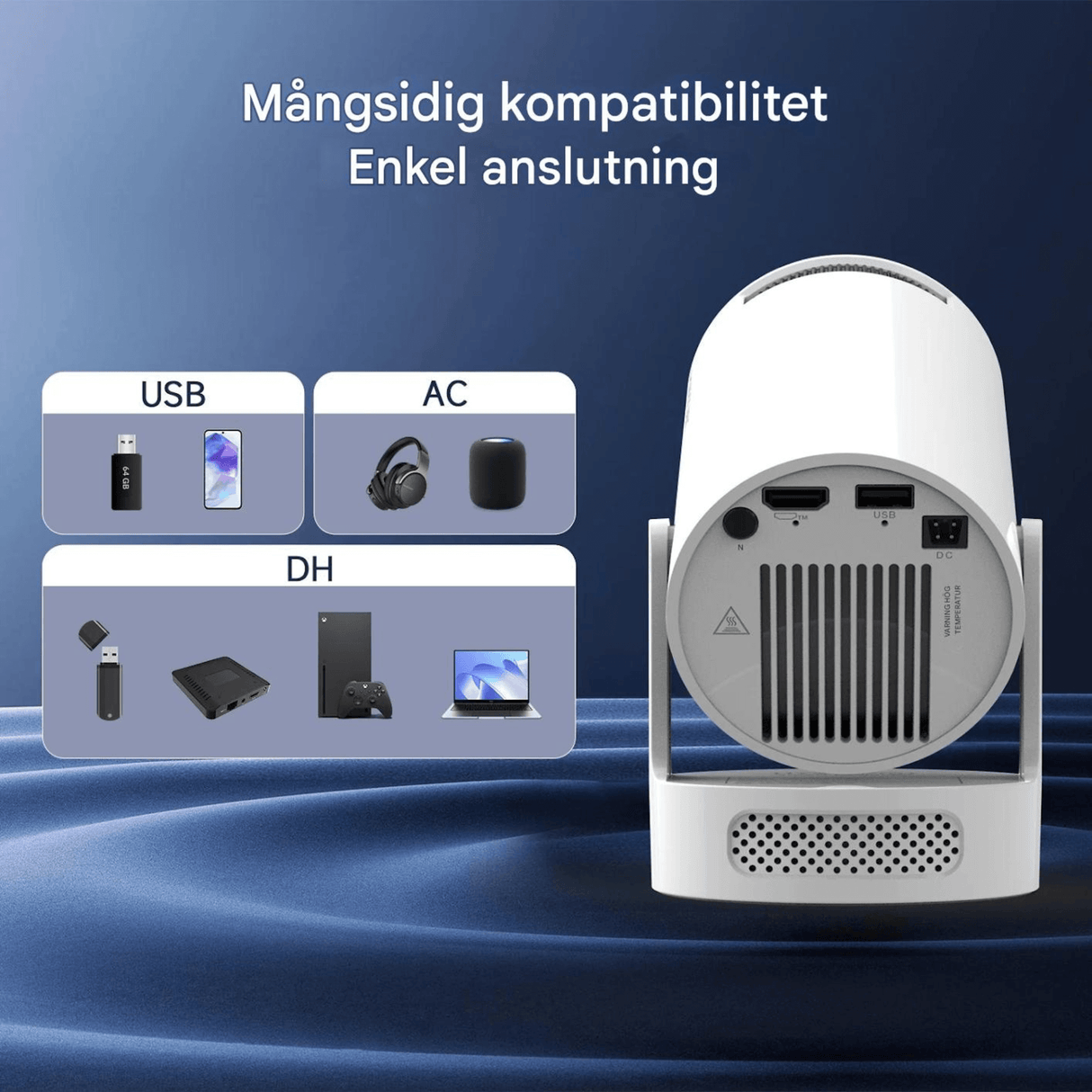 LumiCast View – Magcubic HY300 Pro+ Mini Projektor med Android 11, WiFi 6 & 720P LED-Bild för Hemmabio och Underhållning