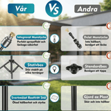 NORE – Stående Kylsystem Utomhus Vatten Dimma – Portabelt Kylsystem