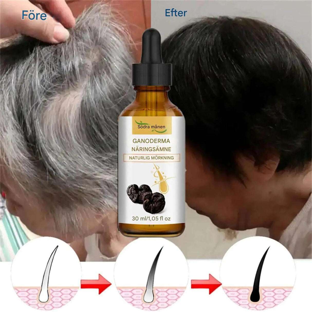 ToneRoot Serum - Haarserum voor grijs en wit haar | Natuurlijke kleurverbetering en hoofdhuidvoeding
