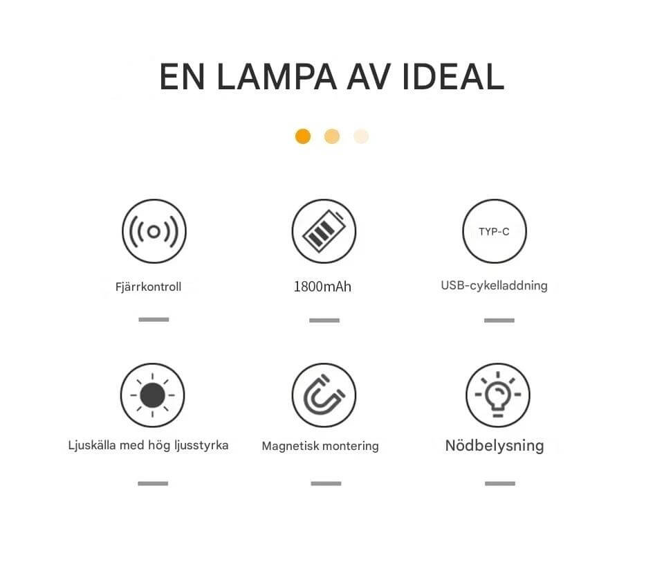 NordGlow - Magnetische LED Wandlamp met Twee Lichtbronnen | Flexibele Verlichting voor Elke Hoek van het Huis