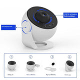 CosmaView - Sterrenhemel Projectorlamp voor kinderkamer en slaapkamer | Galaxy Projector met 360 ° Rotatie