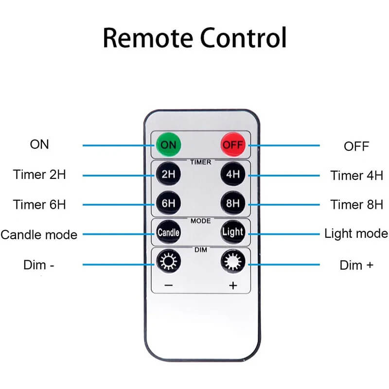 Glowelle - LED-waskaars met realistisch vlameffect met afstandsbediening en dimmer