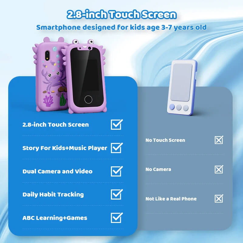 Kindvriendelijke smartphone met HD-camera, muziekspeler en aanraakscherm - Leren en amusement